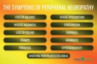 peripgeral neuropathy symptoms